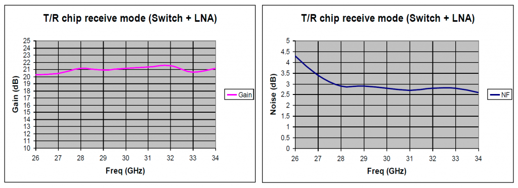 tr-chip-png123104.png
