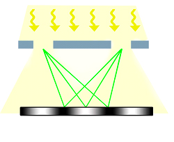 Дифракционный метод1.jpg