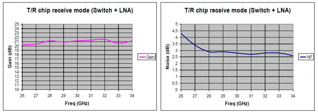 tr-chip-grafiki-2-png123218.png