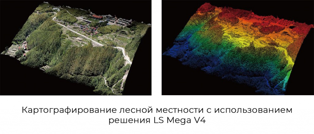 LS_Mega_V4_maps